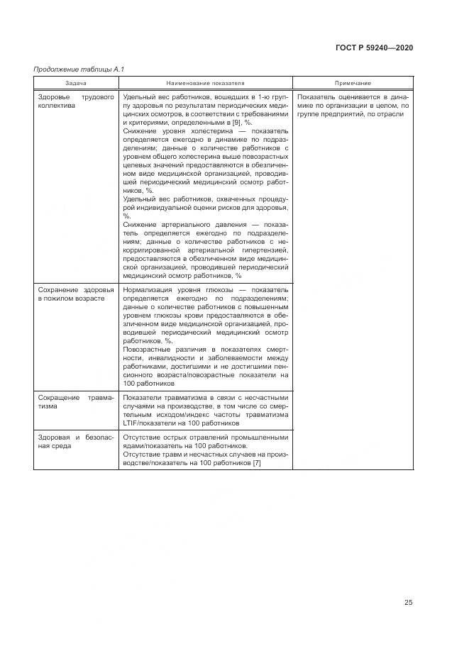 ГОСТ Р 59240-2020, страница 29