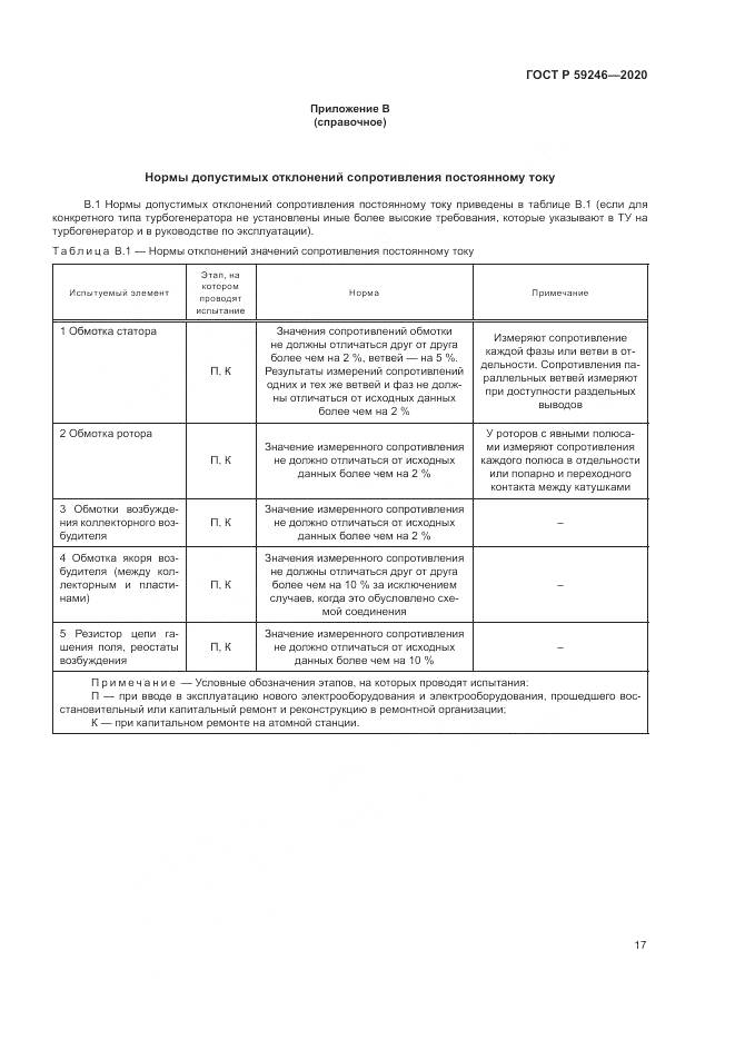 ГОСТ Р 59246-2020, страница 21