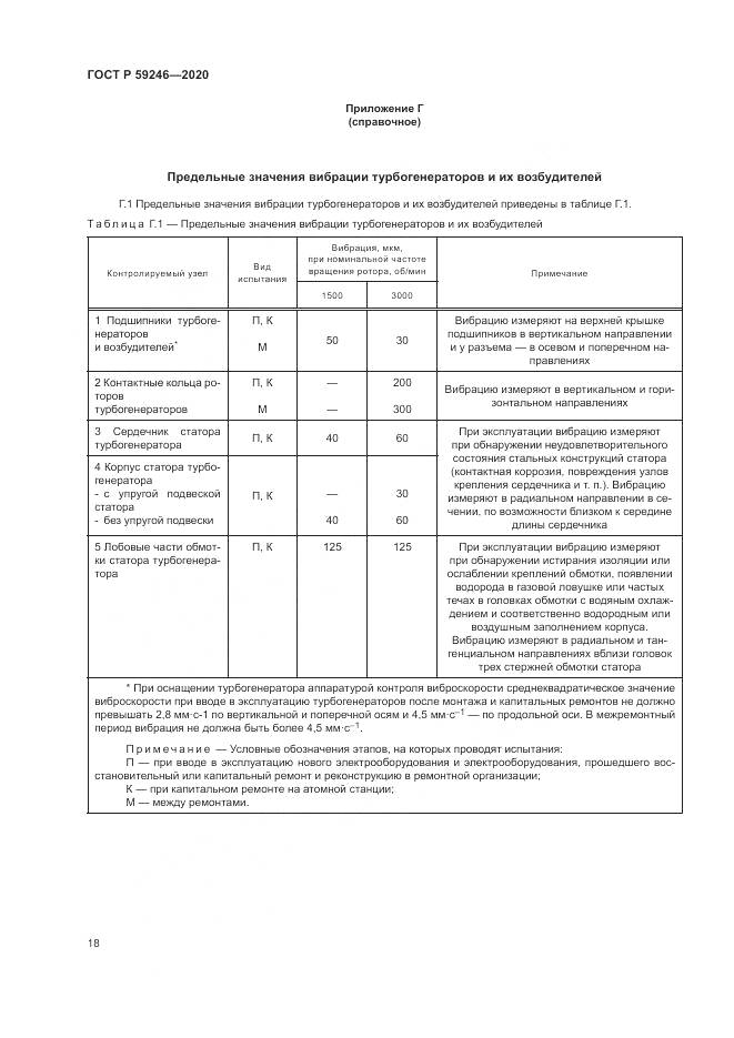 ГОСТ Р 59246-2020, страница 22