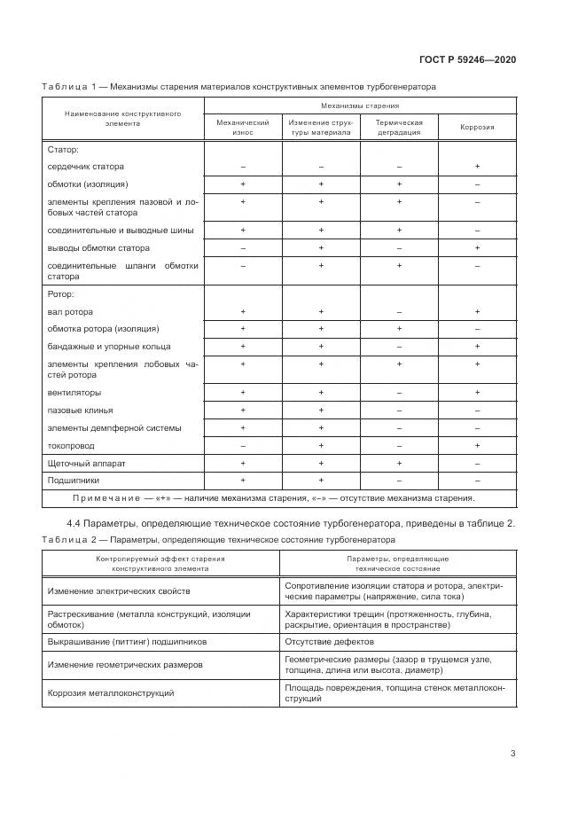 ГОСТ Р 59246-2020, страница 7