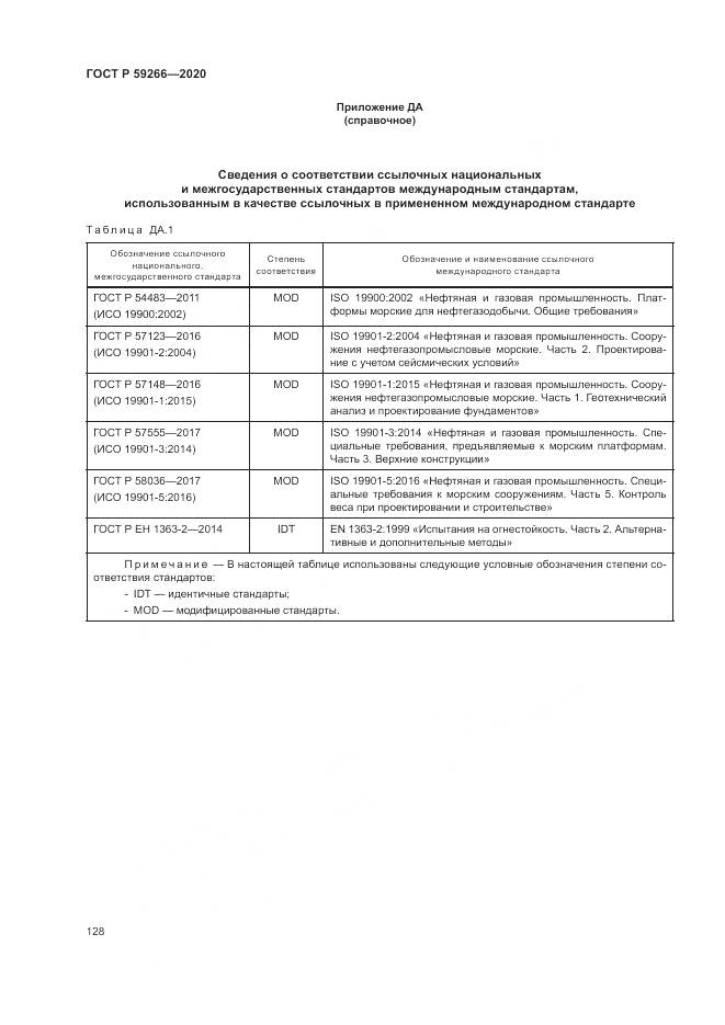 ГОСТ Р 59266-2020, страница 134