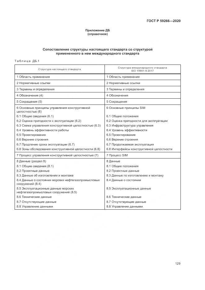 ГОСТ Р 59266-2020, страница 135
