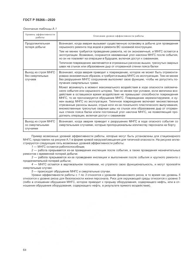 ГОСТ Р 59266-2020, страница 70