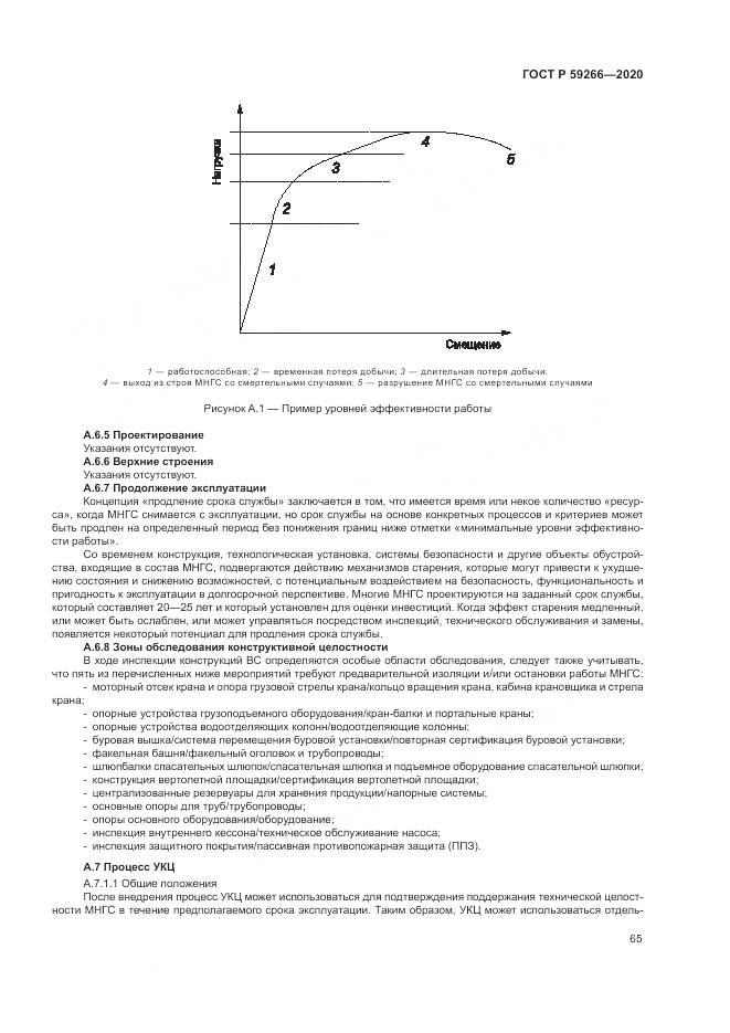 ГОСТ Р 59266-2020, страница 71