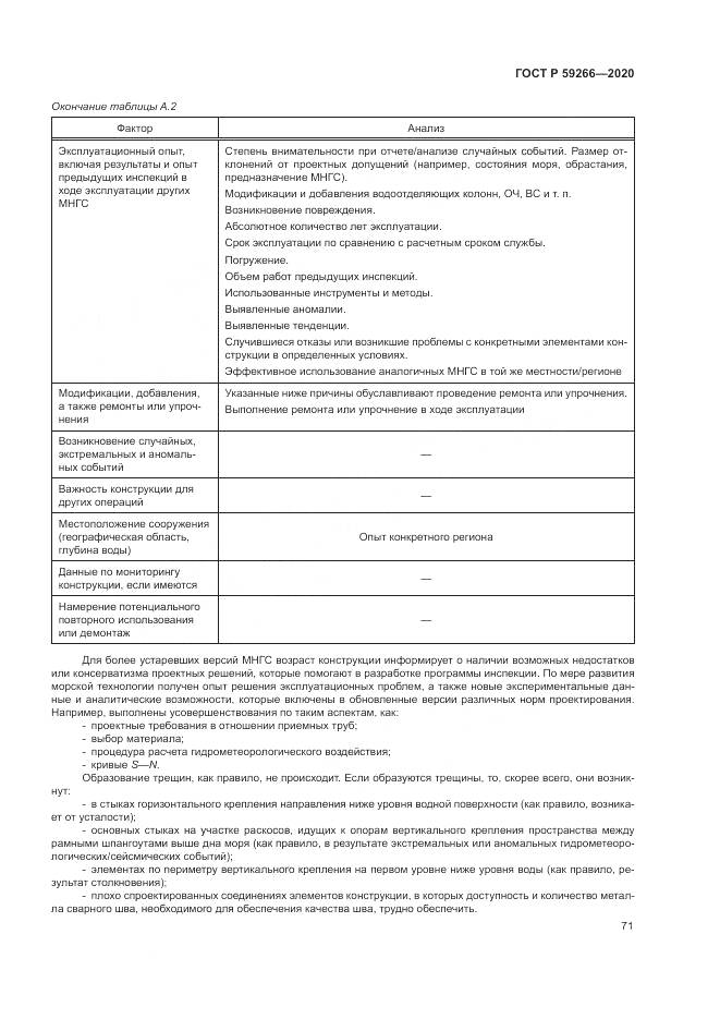 ГОСТ Р 59266-2020, страница 77