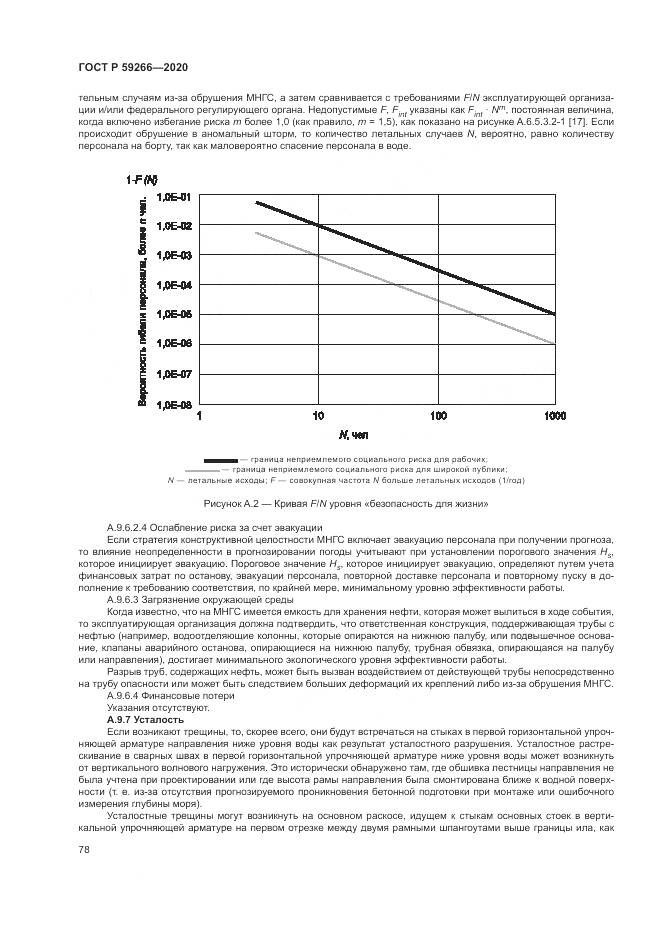 ГОСТ Р 59266-2020, страница 84