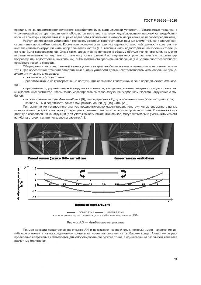 ГОСТ Р 59266-2020, страница 85