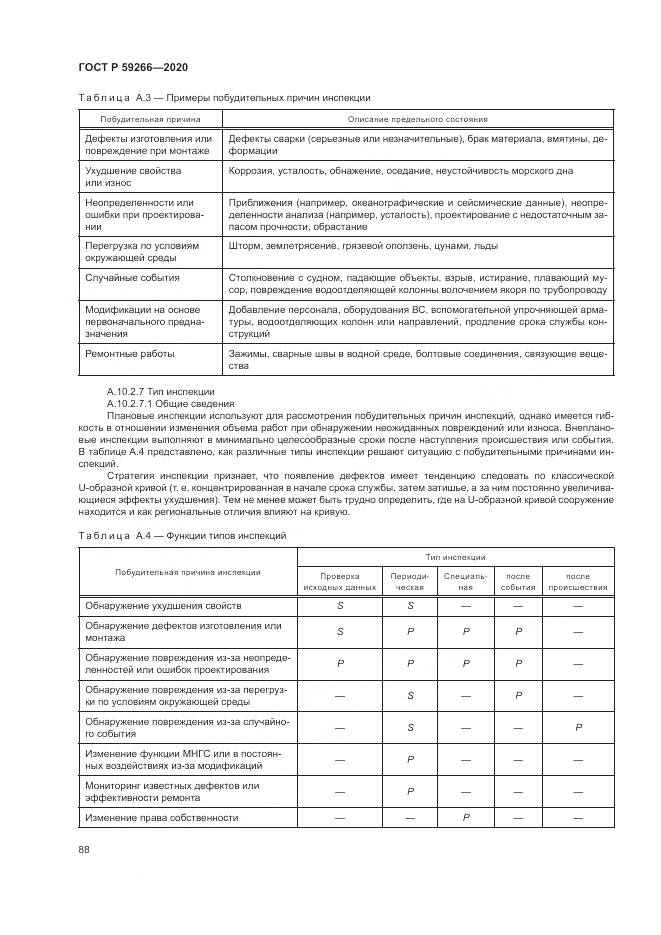 ГОСТ Р 59266-2020, страница 94