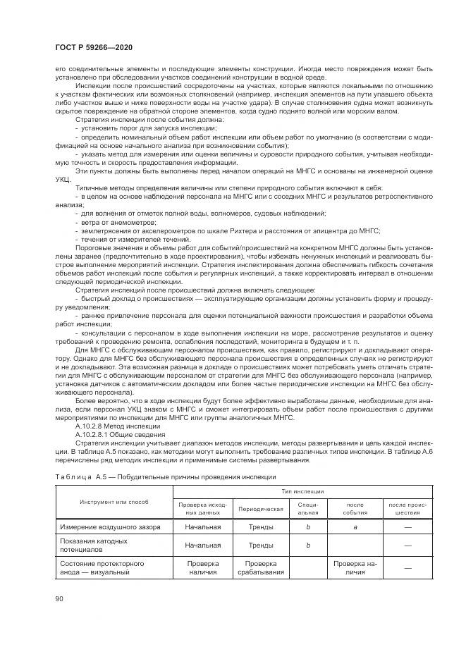 ГОСТ Р 59266-2020, страница 96