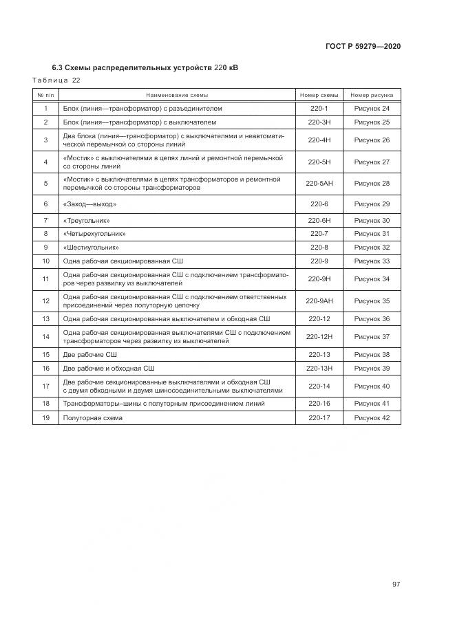 ГОСТ Р 59279-2020, страница 101