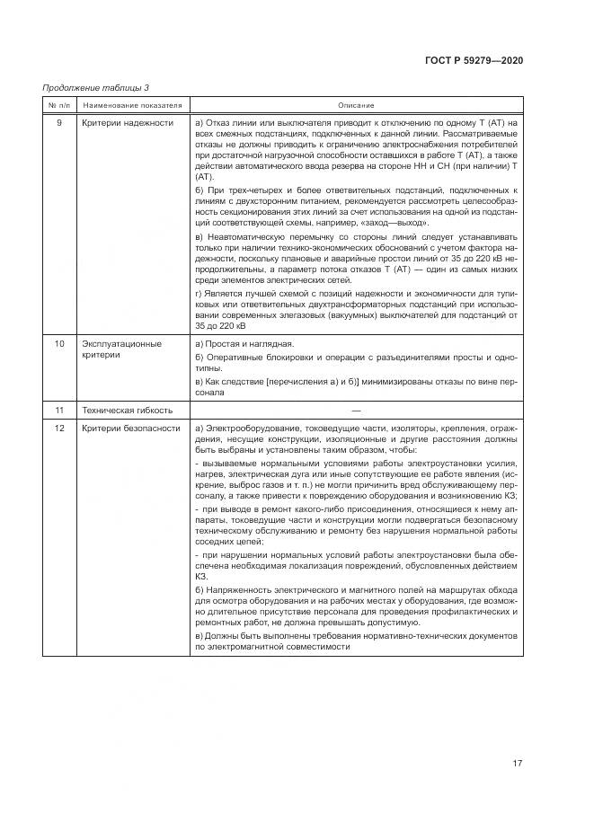 ГОСТ Р 59279-2020, страница 21