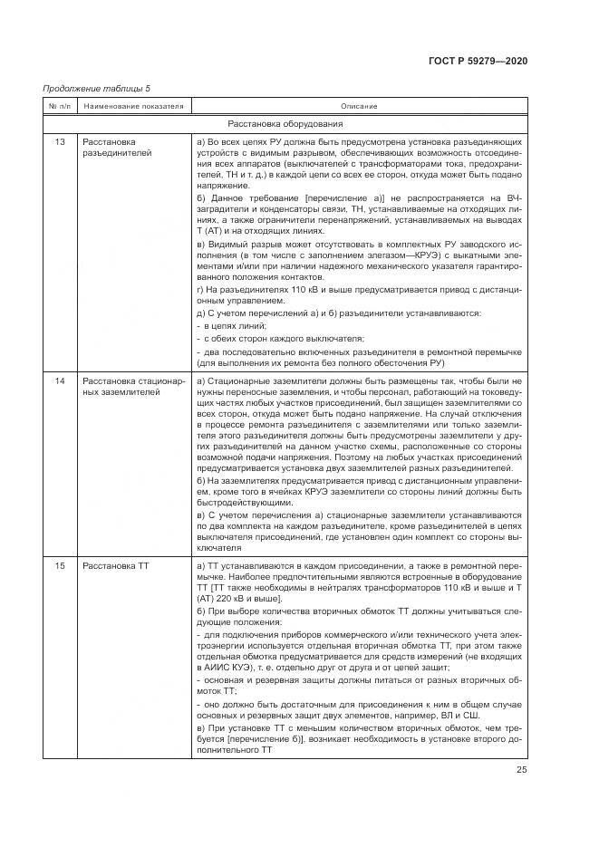 ГОСТ Р 59279-2020, страница 29