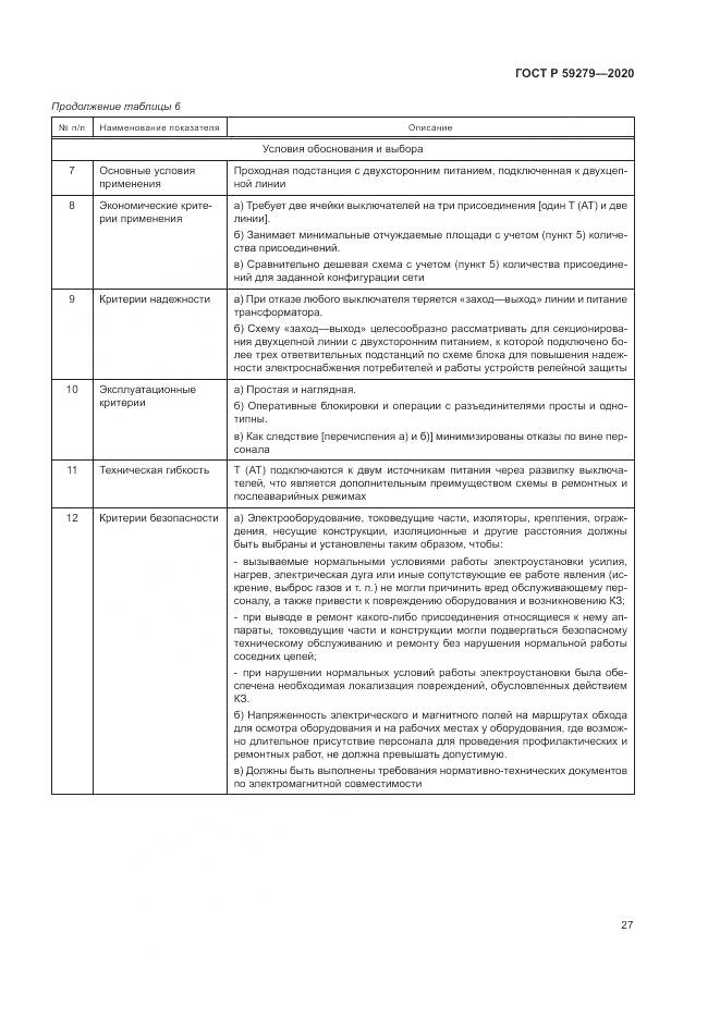 ГОСТ Р 59279-2020, страница 31