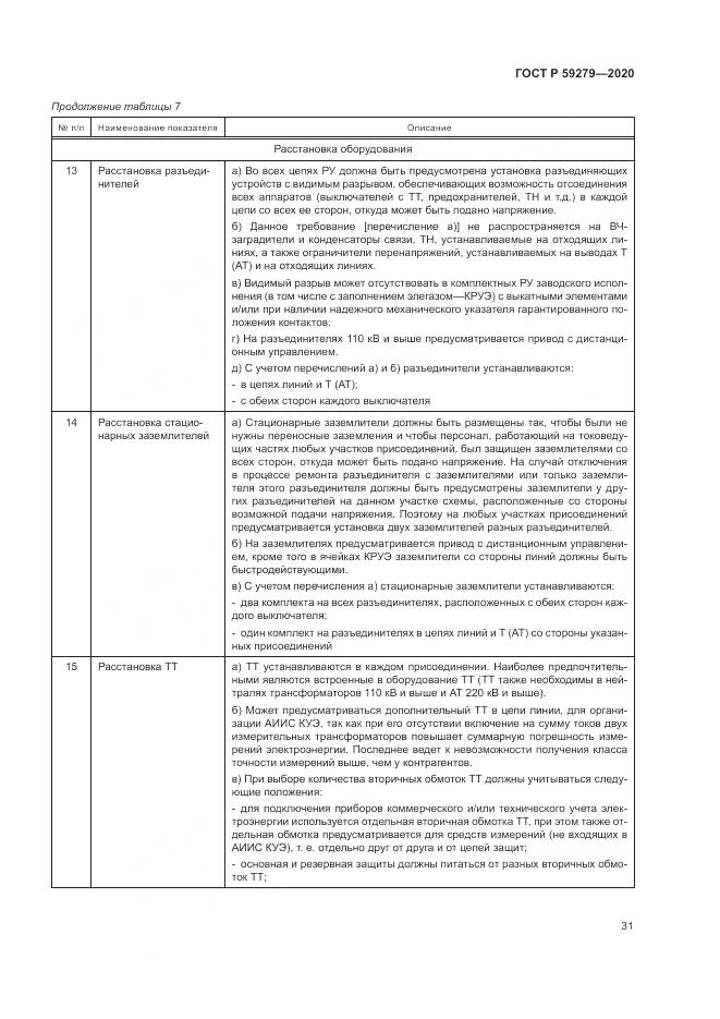 ГОСТ Р 59279-2020, страница 35