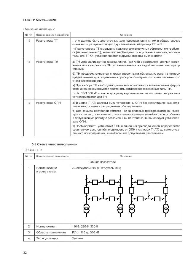 ГОСТ Р 59279-2020, страница 36