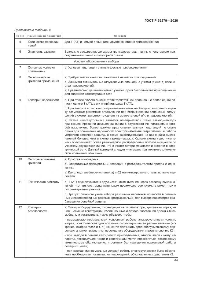 ГОСТ Р 59279-2020, страница 37
