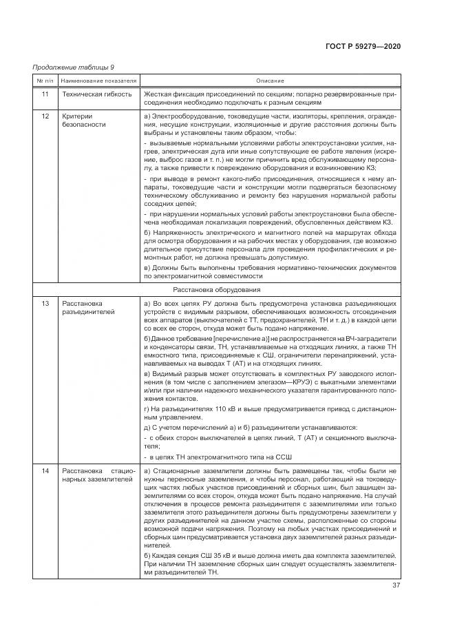 ГОСТ Р 59279-2020, страница 41