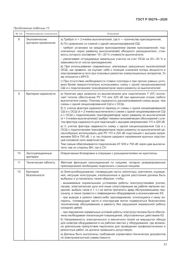 ГОСТ Р 59279-2020, страница 55