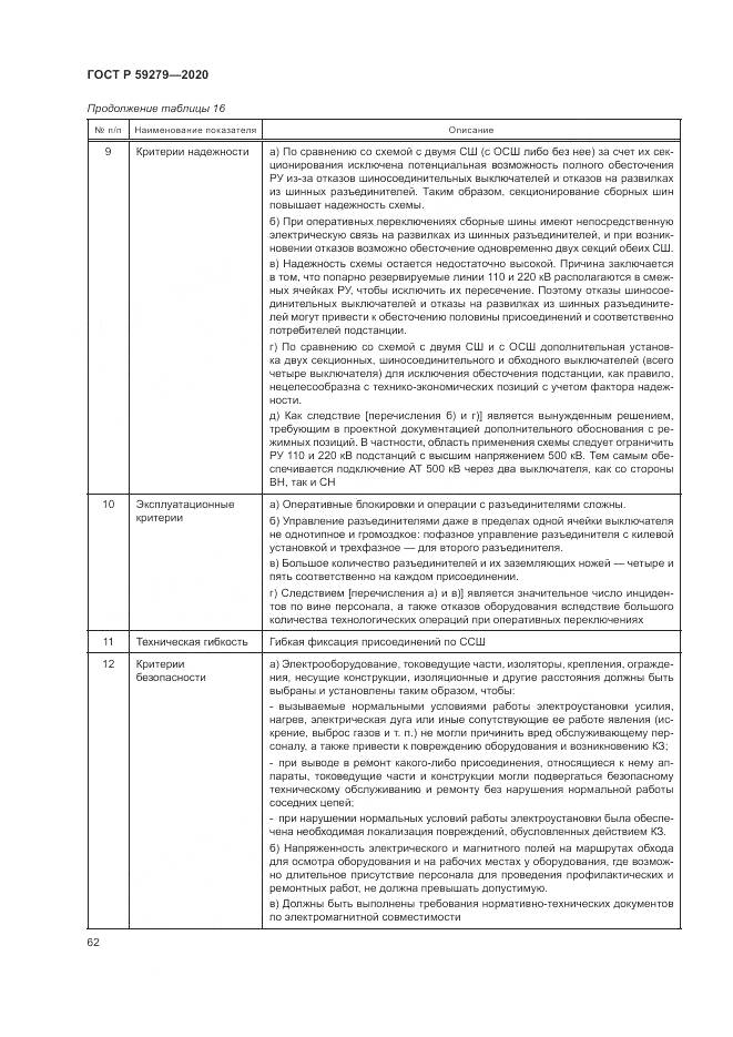 ГОСТ Р 59279-2020, страница 66