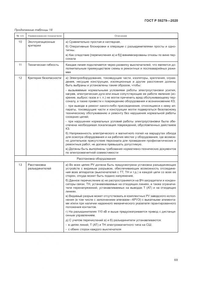 ГОСТ Р 59279-2020, страница 73