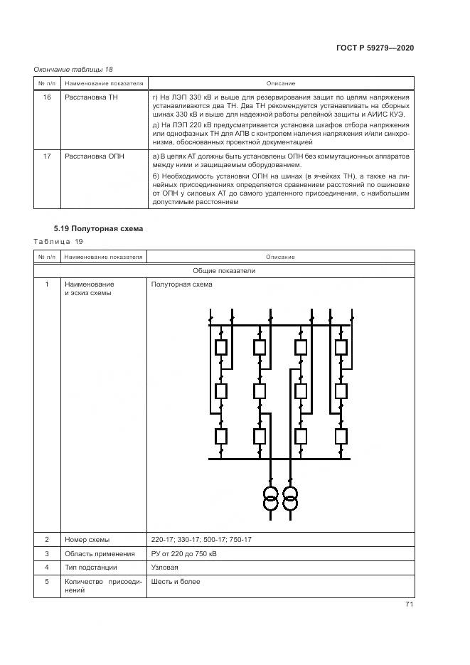 ГОСТ Р 59279-2020, страница 75