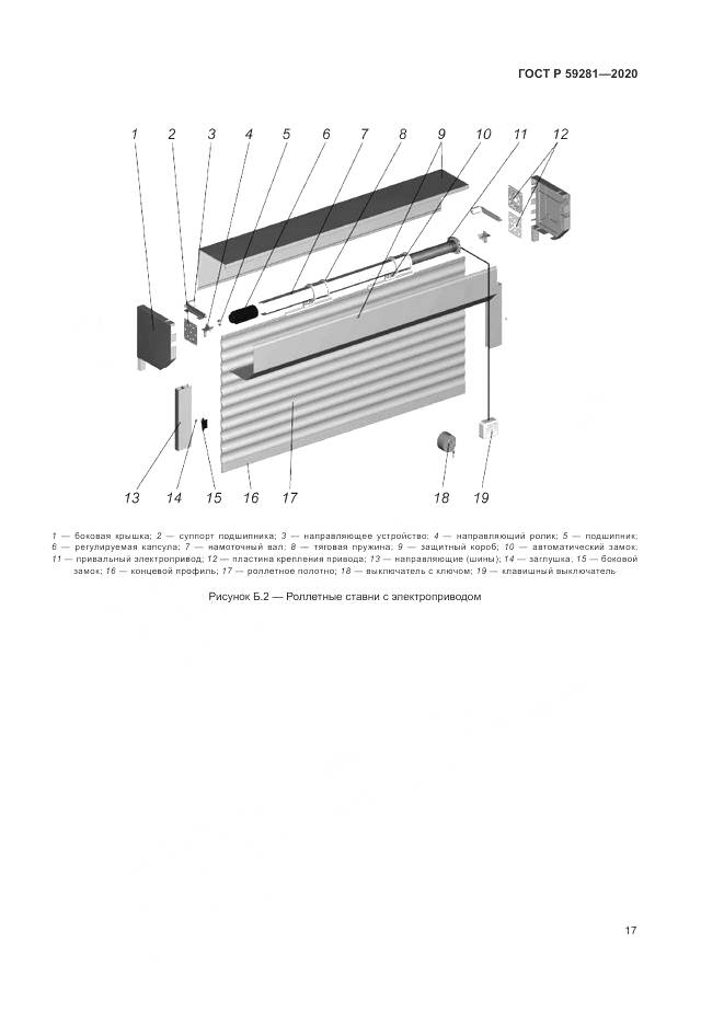 ГОСТ Р 59281-2020, страница 21