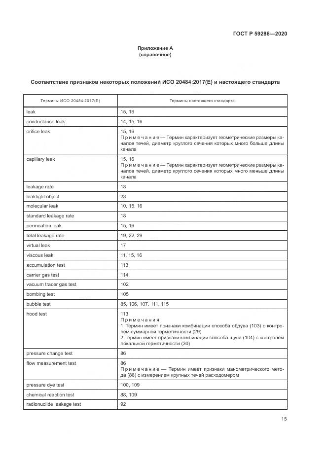 ГОСТ Р 59286-2020, страница 19