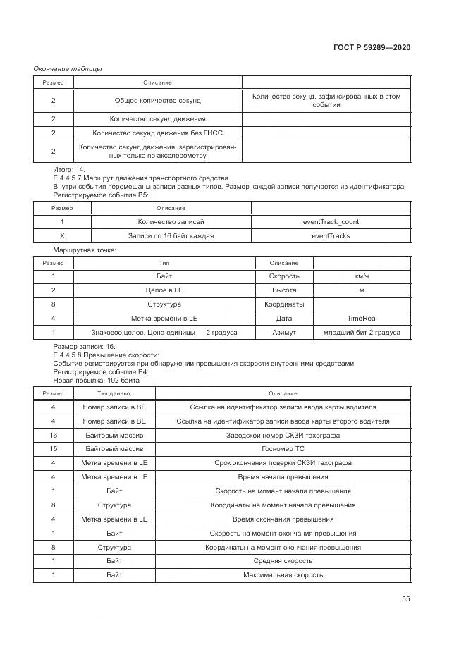 ГОСТ Р 59289-2020, страница 59