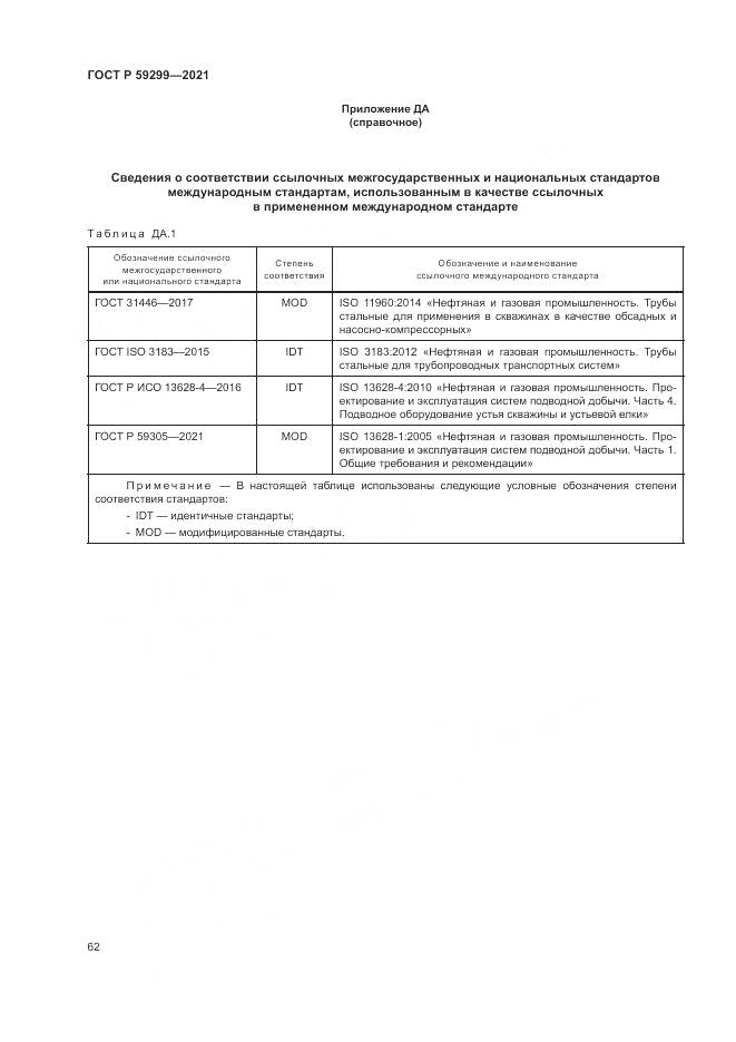 ГОСТ Р 59299-2021, страница 66