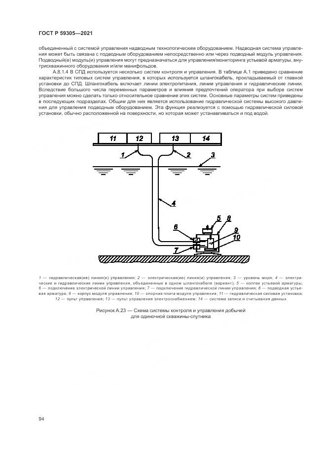 ГОСТ Р 59305-2021, страница 100