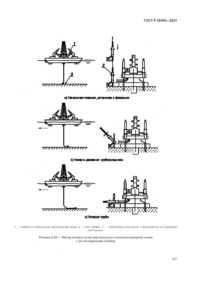 ГОСТ Р 59305-2021, страница 113