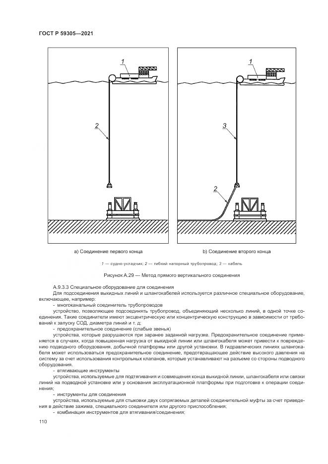ГОСТ Р 59305-2021, страница 116