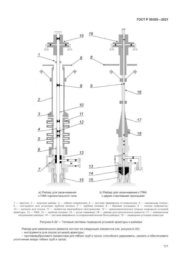 ГОСТ Р 59305-2021, страница 123