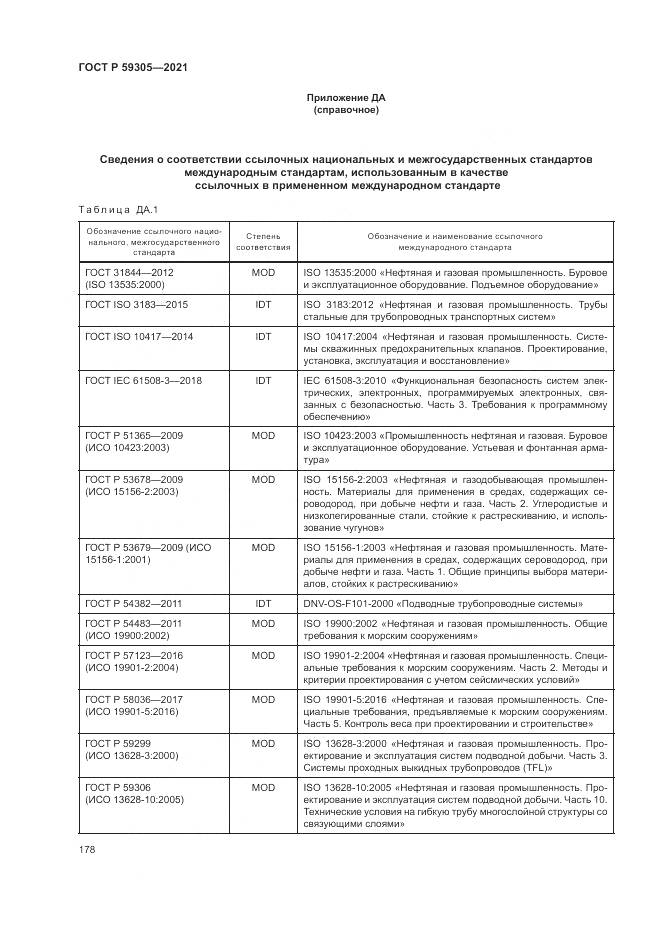ГОСТ Р 59305-2021, страница 184
