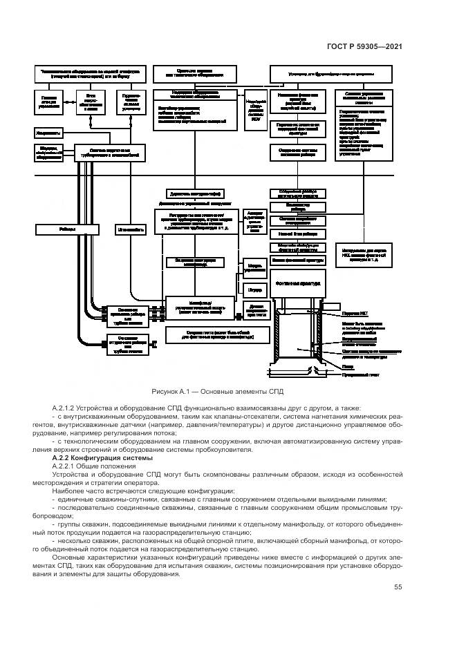 ГОСТ Р 59305-2021, страница 61
