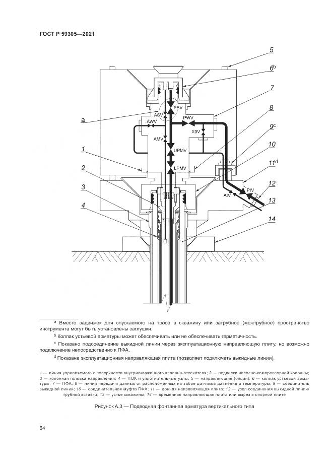 ГОСТ Р 59305-2021, страница 70