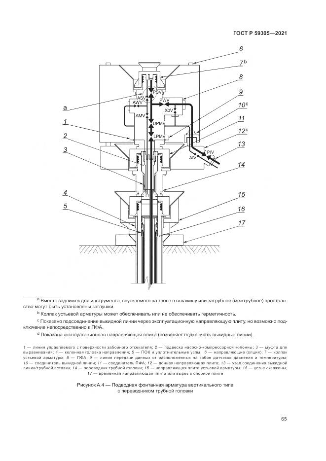 ГОСТ Р 59305-2021, страница 71