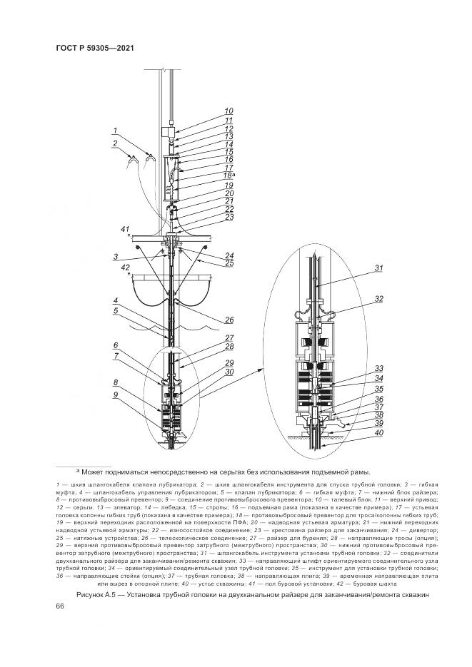 ГОСТ Р 59305-2021, страница 72