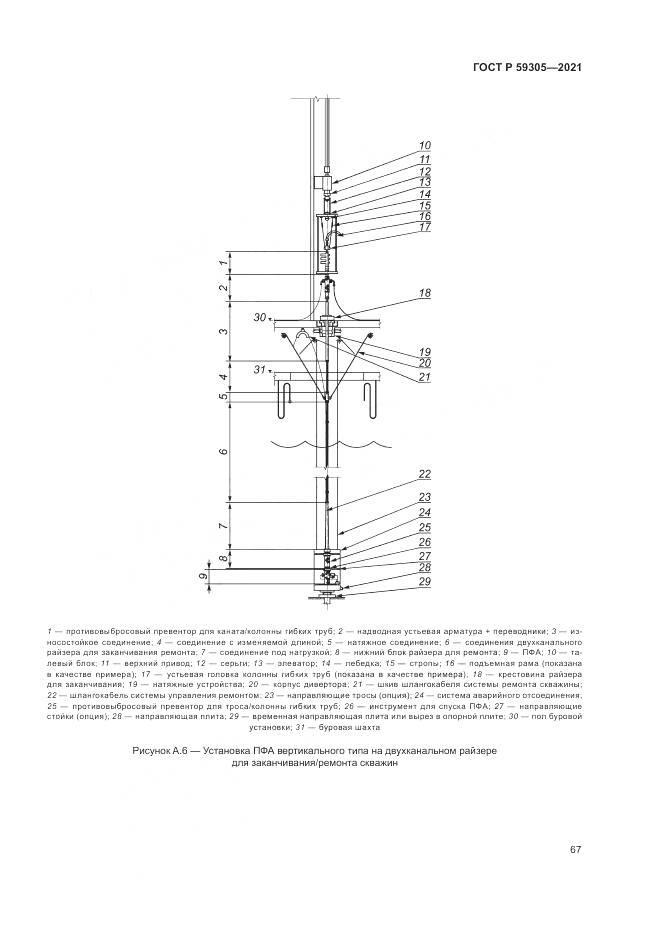 ГОСТ Р 59305-2021, страница 73