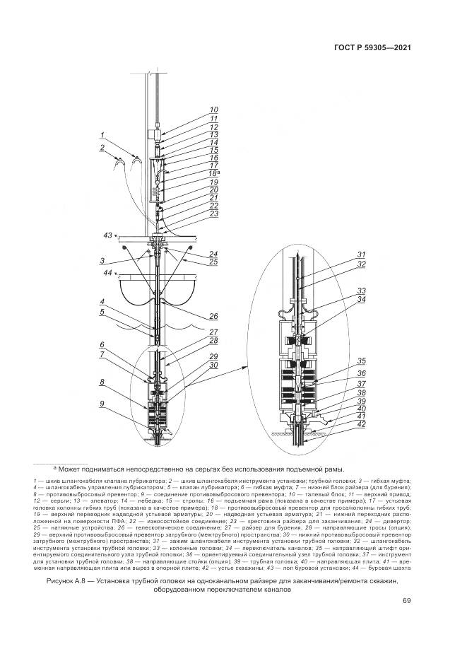 ГОСТ Р 59305-2021, страница 75