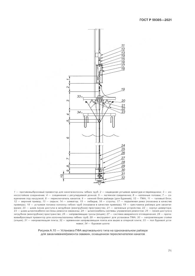 ГОСТ Р 59305-2021, страница 77