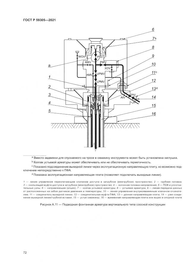 ГОСТ Р 59305-2021, страница 78