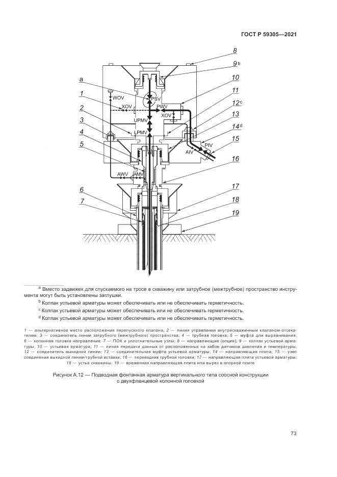 ГОСТ Р 59305-2021, страница 79