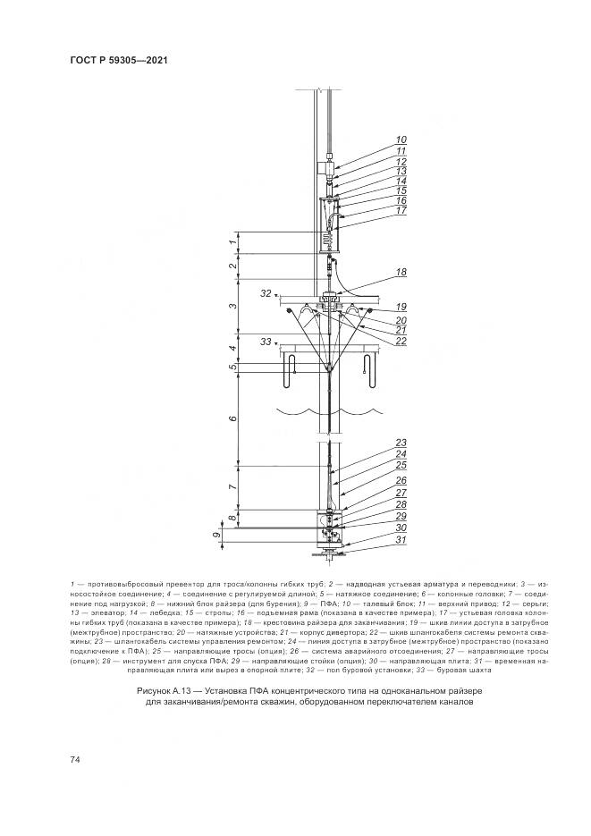 ГОСТ Р 59305-2021, страница 80