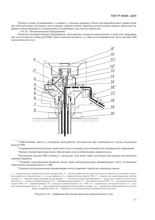ГОСТ Р 59305-2021, страница 83
