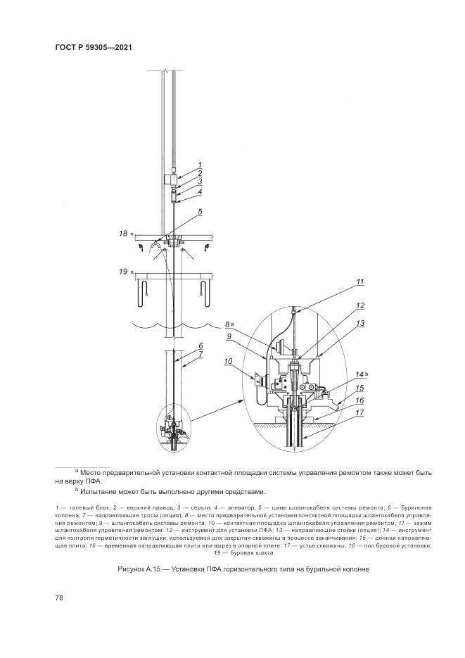 ГОСТ Р 59305-2021, страница 84