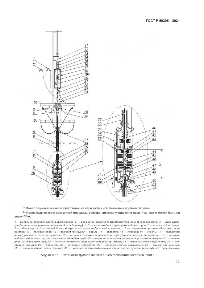 ГОСТ Р 59305-2021, страница 85