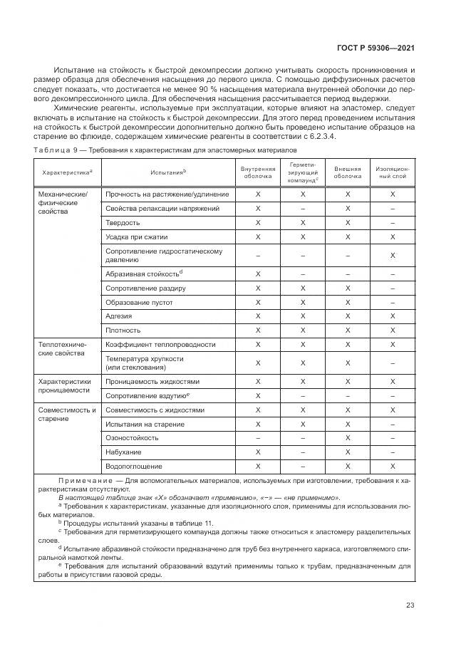 ГОСТ Р 59306-2021, страница 29