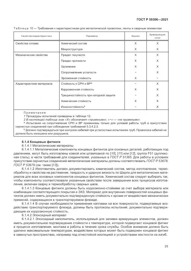 ГОСТ Р 59306-2021, страница 31