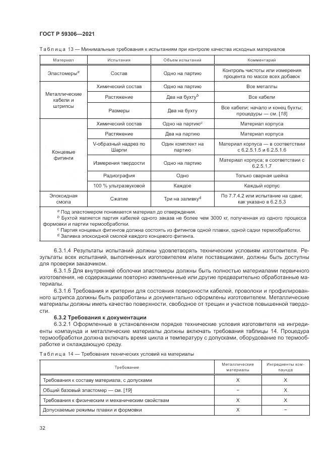 ГОСТ Р 59306-2021, страница 38